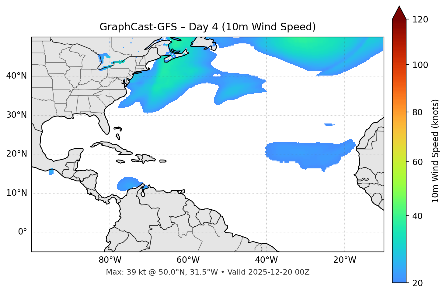 GraphCast-GFS - Day 04