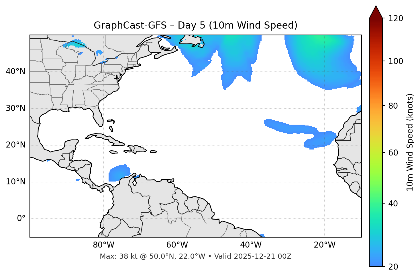 GraphCast-GFS - Day 05