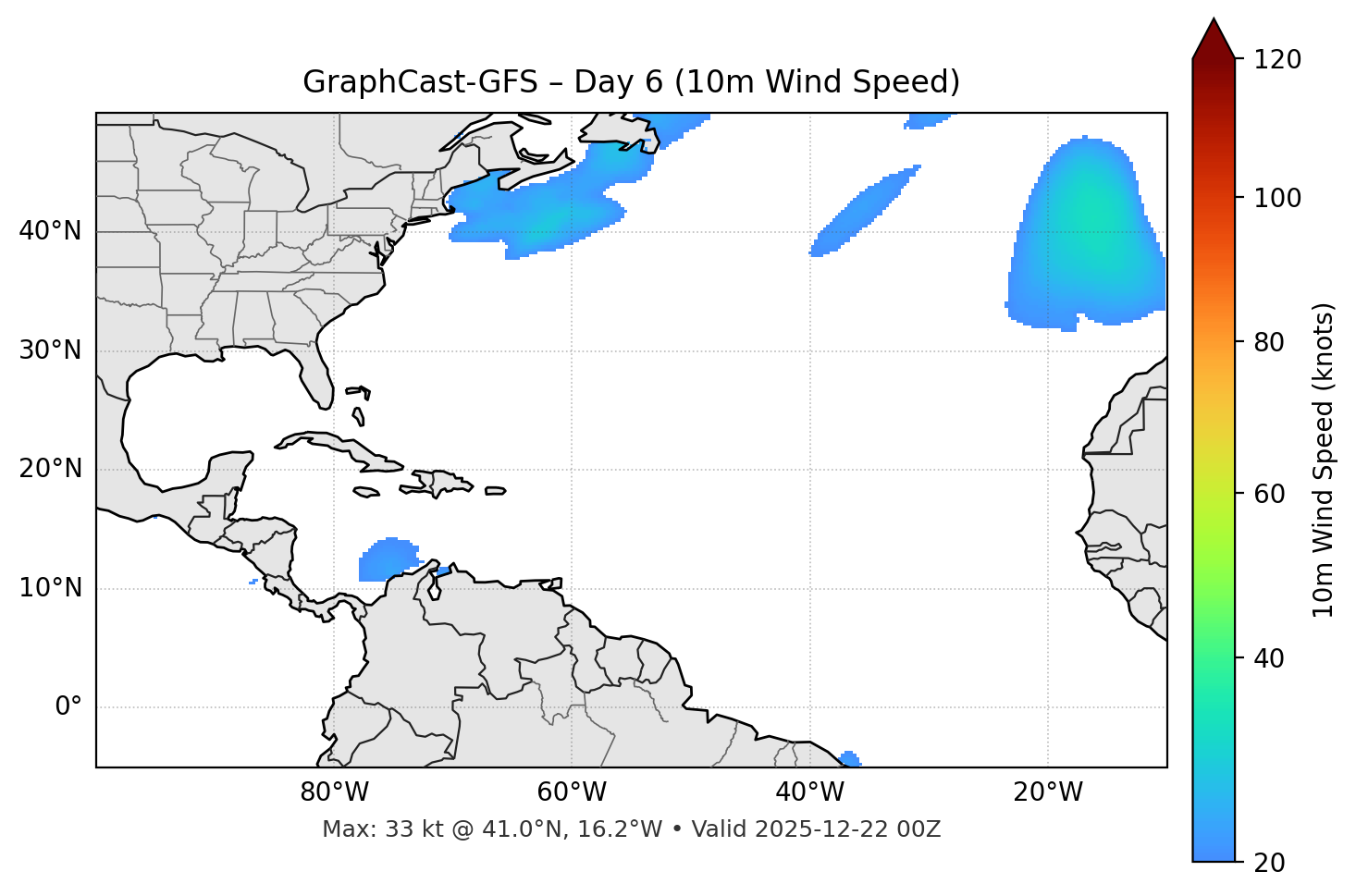 GraphCast-GFS - Day 06
