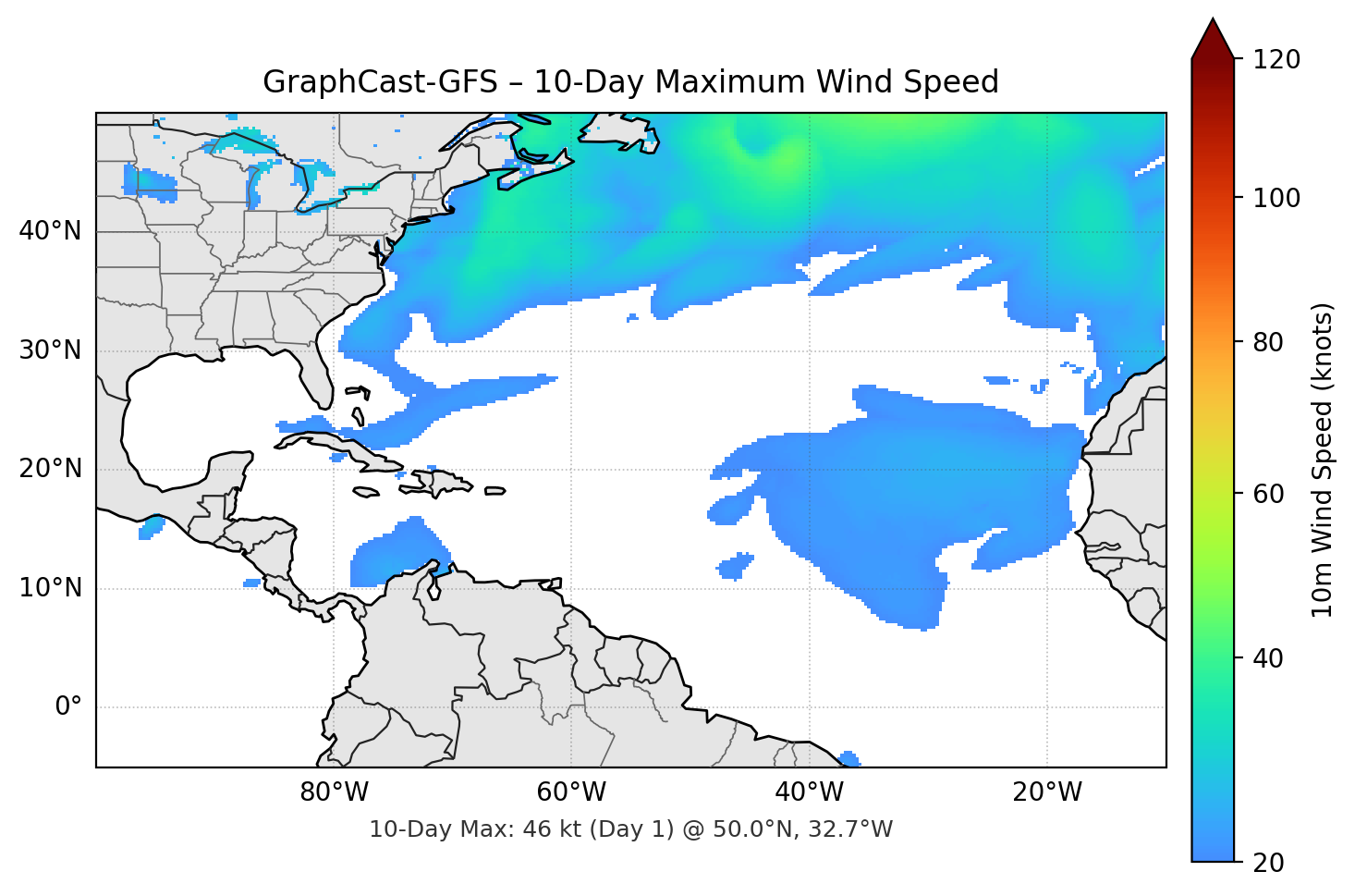 GraphCast-GFS 10-Day Max