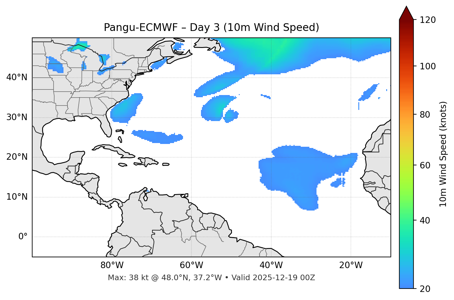 Pangu-ECMWF - Day 03