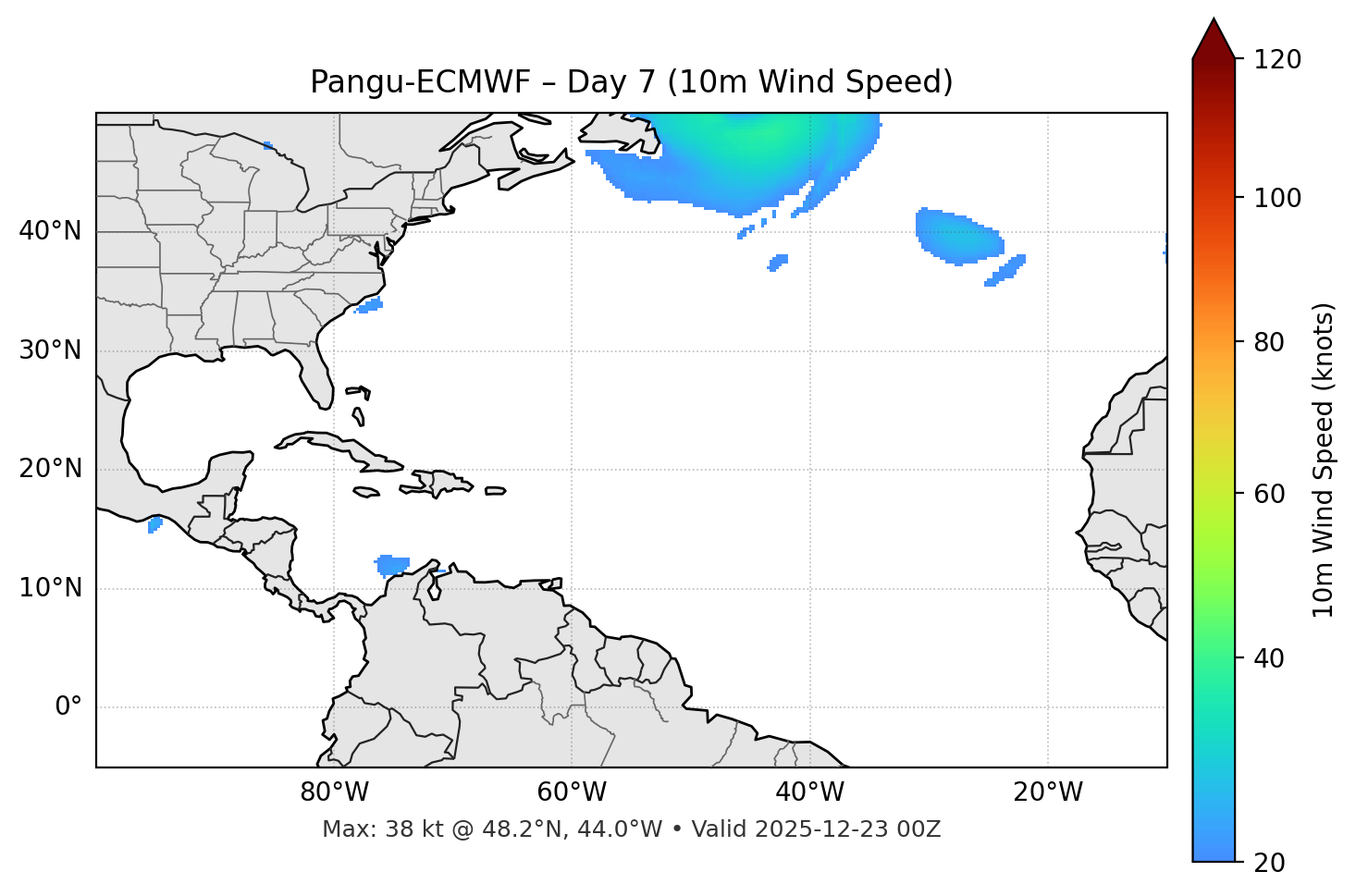 Pangu-ECMWF - Day 07