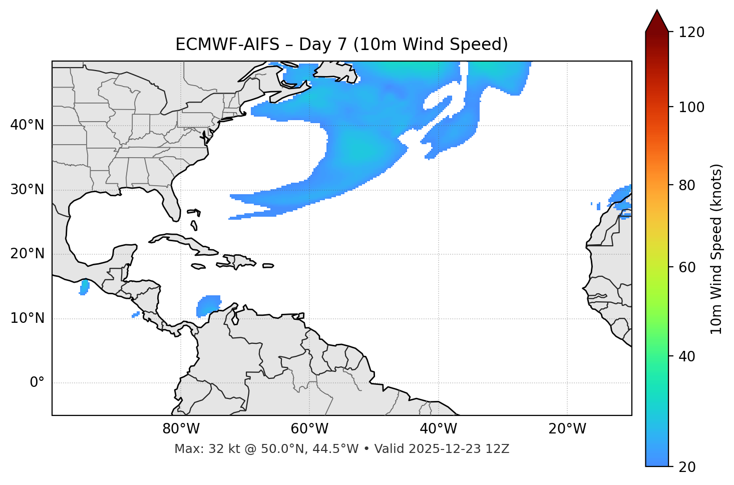 ECMWF-AIFS - Day 07