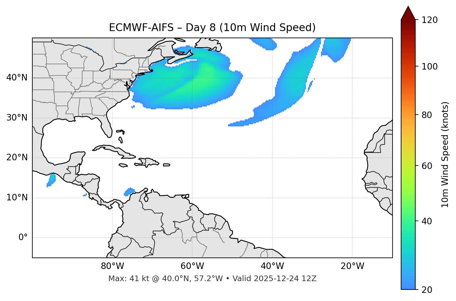 ECMWF-AIFS - Day 08