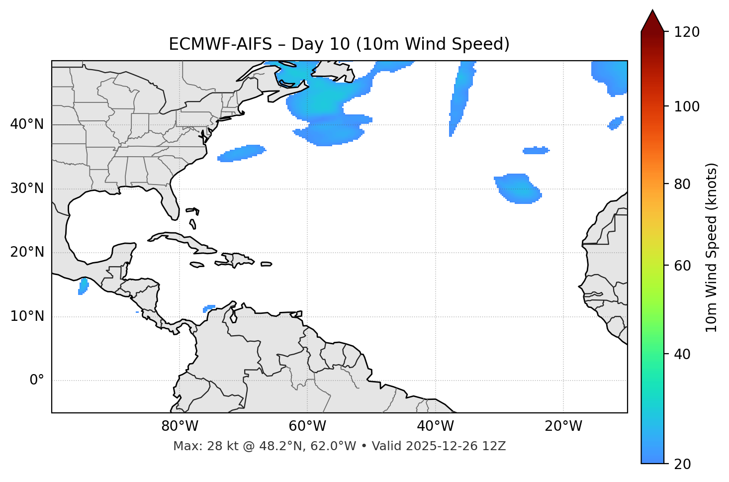 ECMWF-AIFS - Day 10