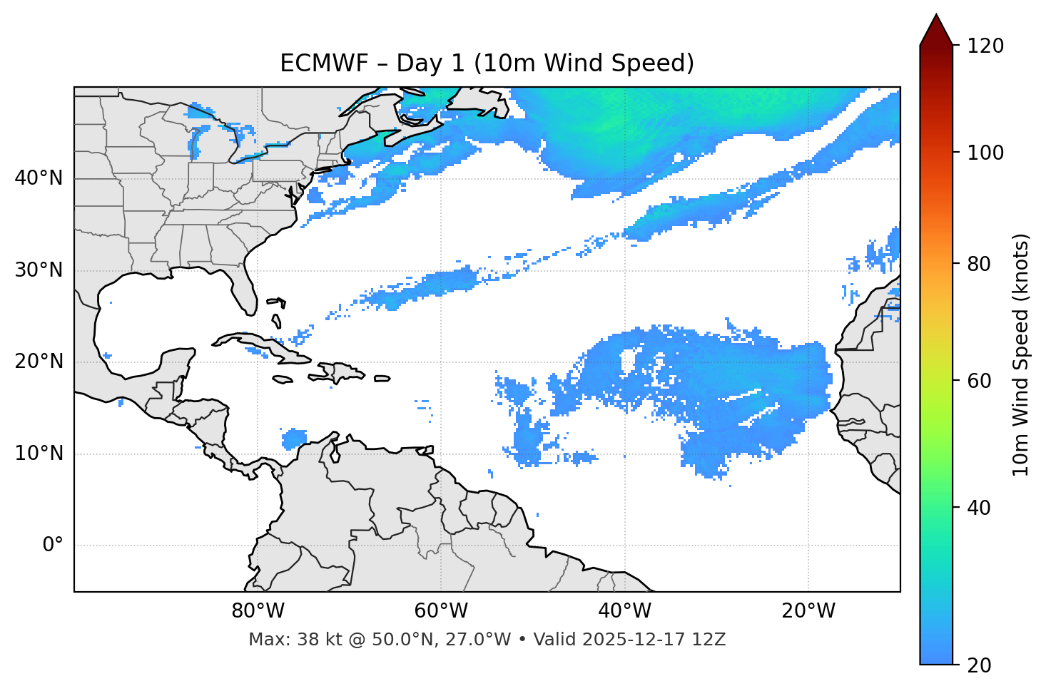 ECMWF - Day 01