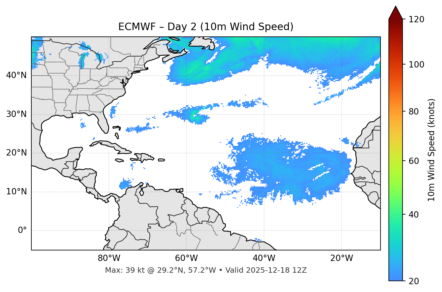 ECMWF - Day 02
