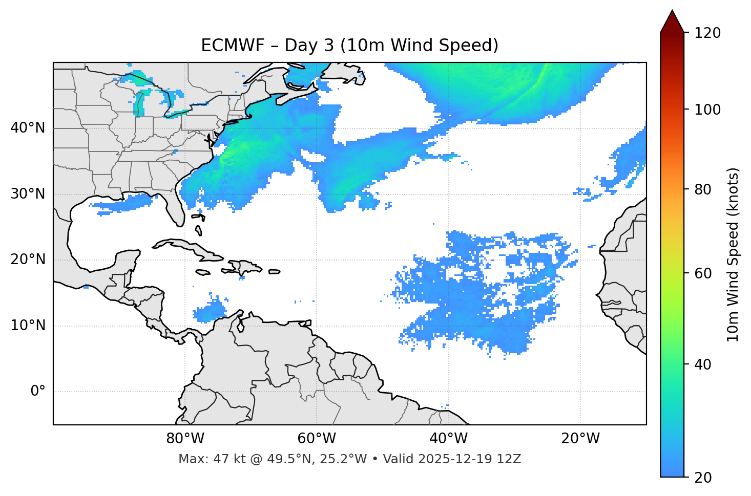 ECMWF - Day 03
