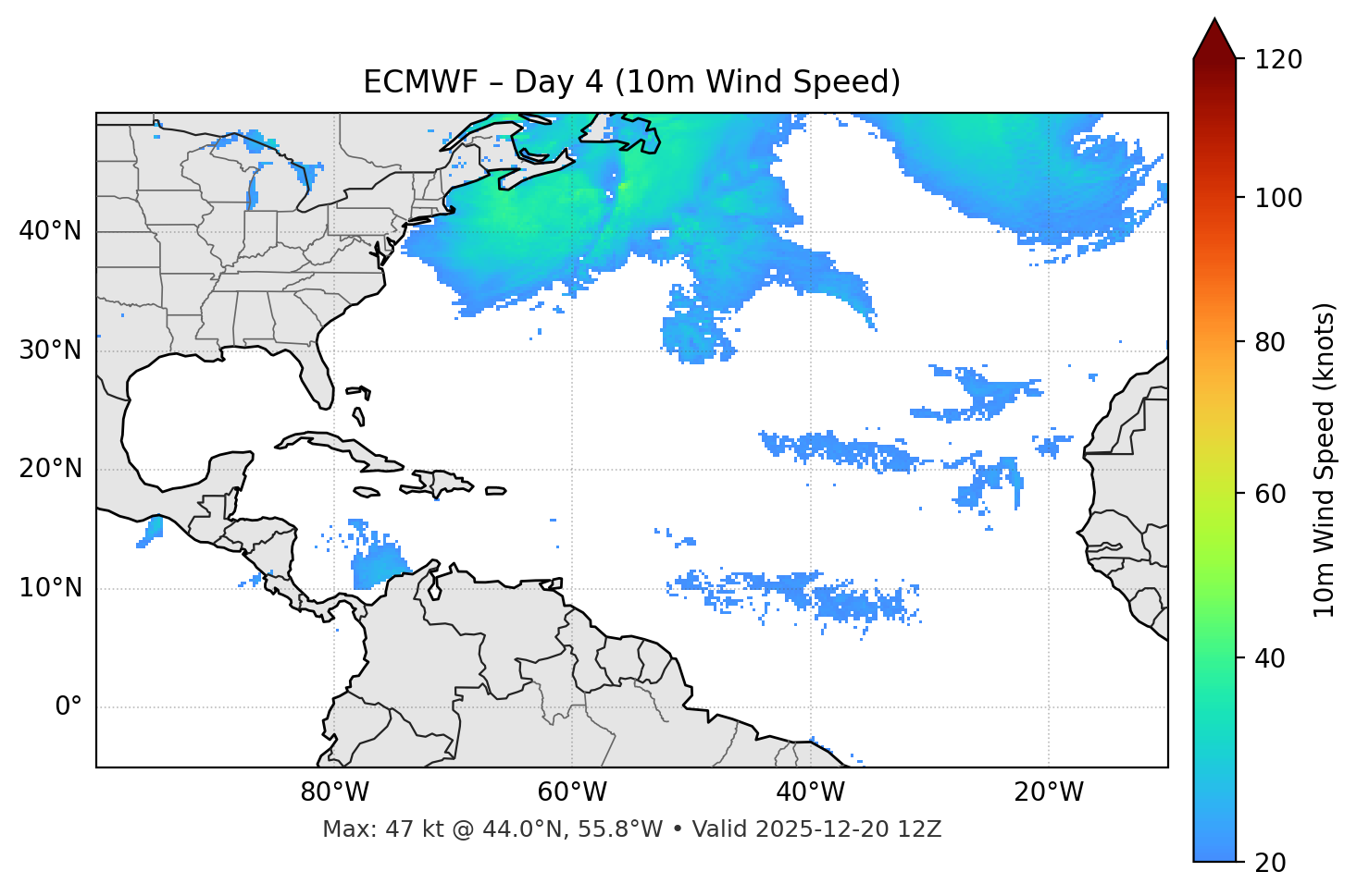 ECMWF - Day 04