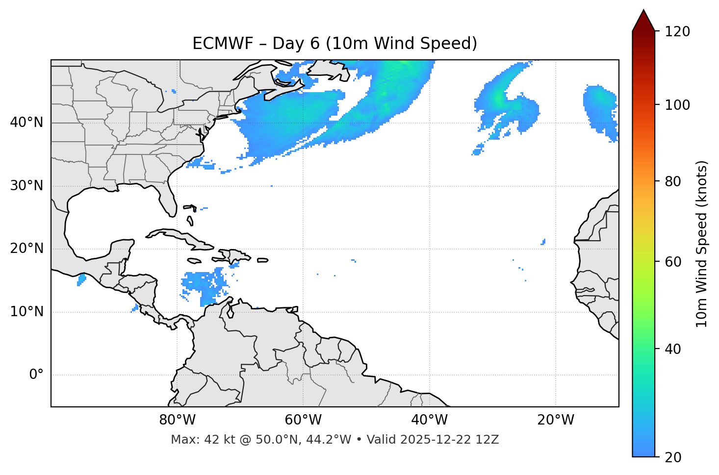 ECMWF - Day 06