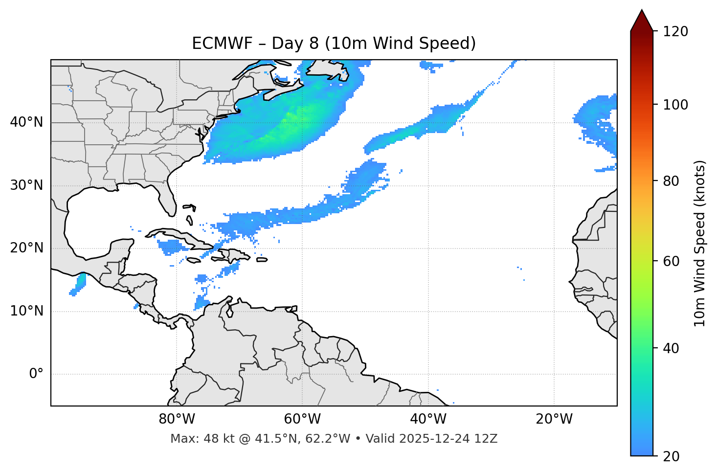 ECMWF - Day 08