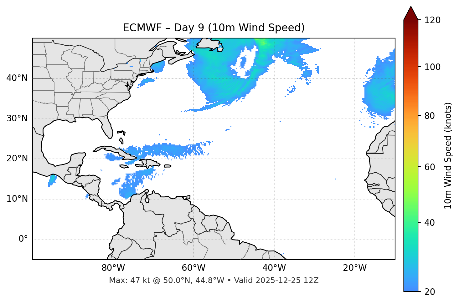 ECMWF - Day 09