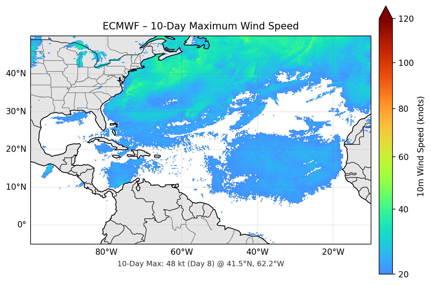 ECMWF 10-Day Max