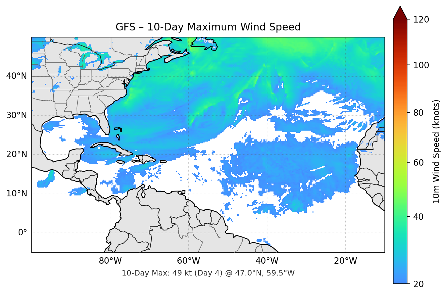 GFS 10-Day Max