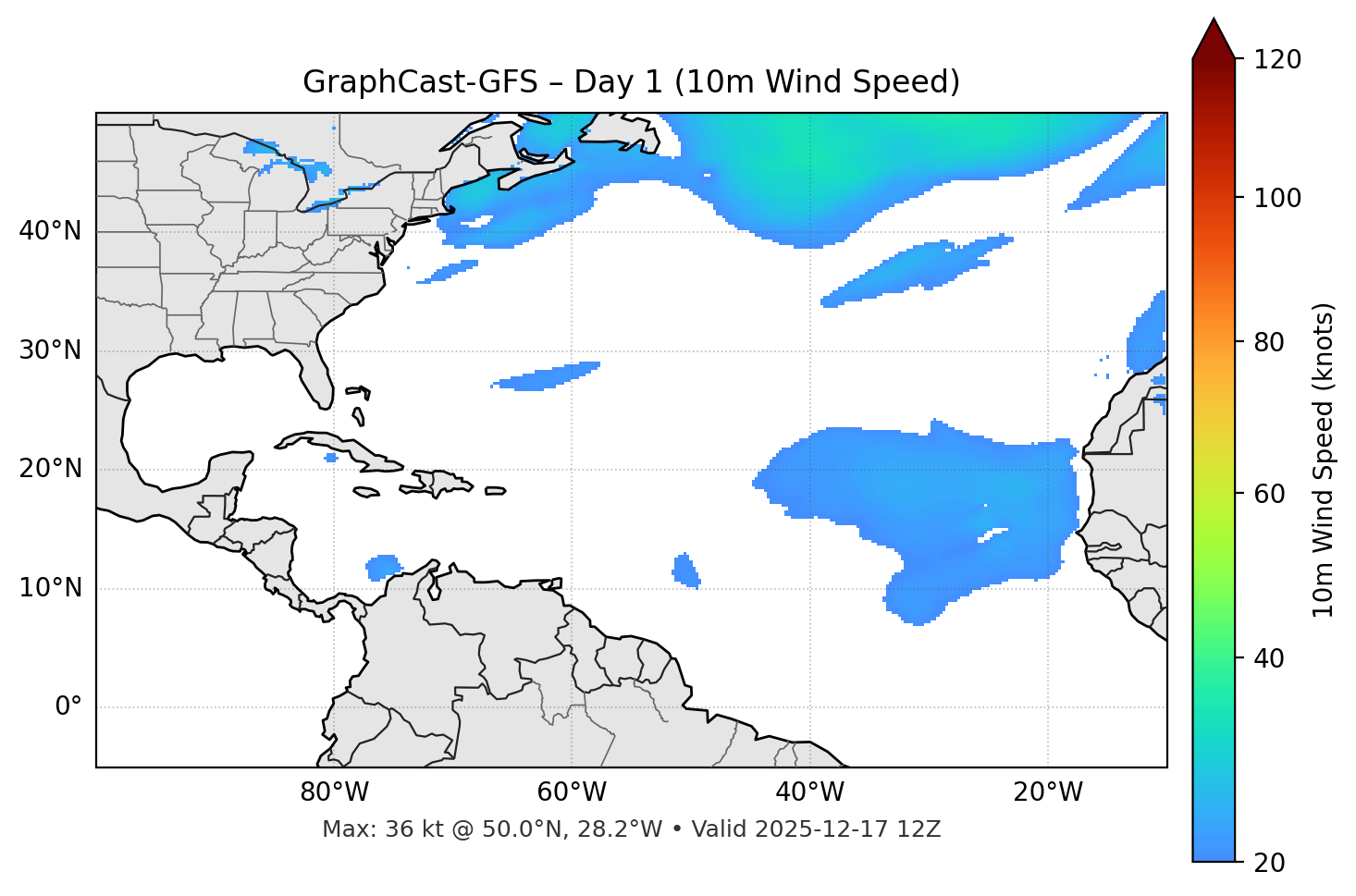 GraphCast-GFS - Day 01