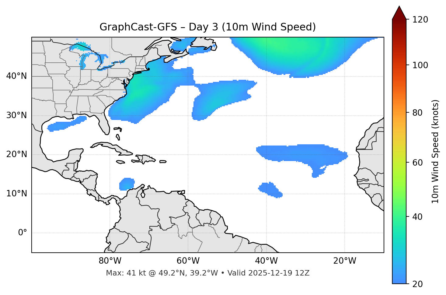 GraphCast-GFS - Day 03