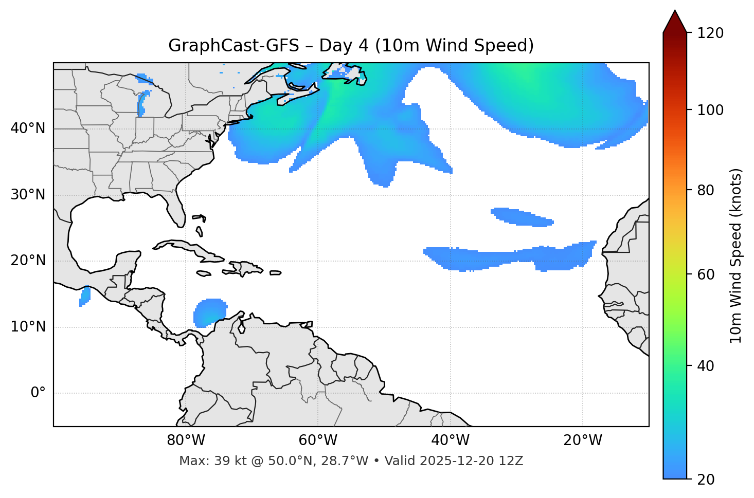 GraphCast-GFS - Day 04