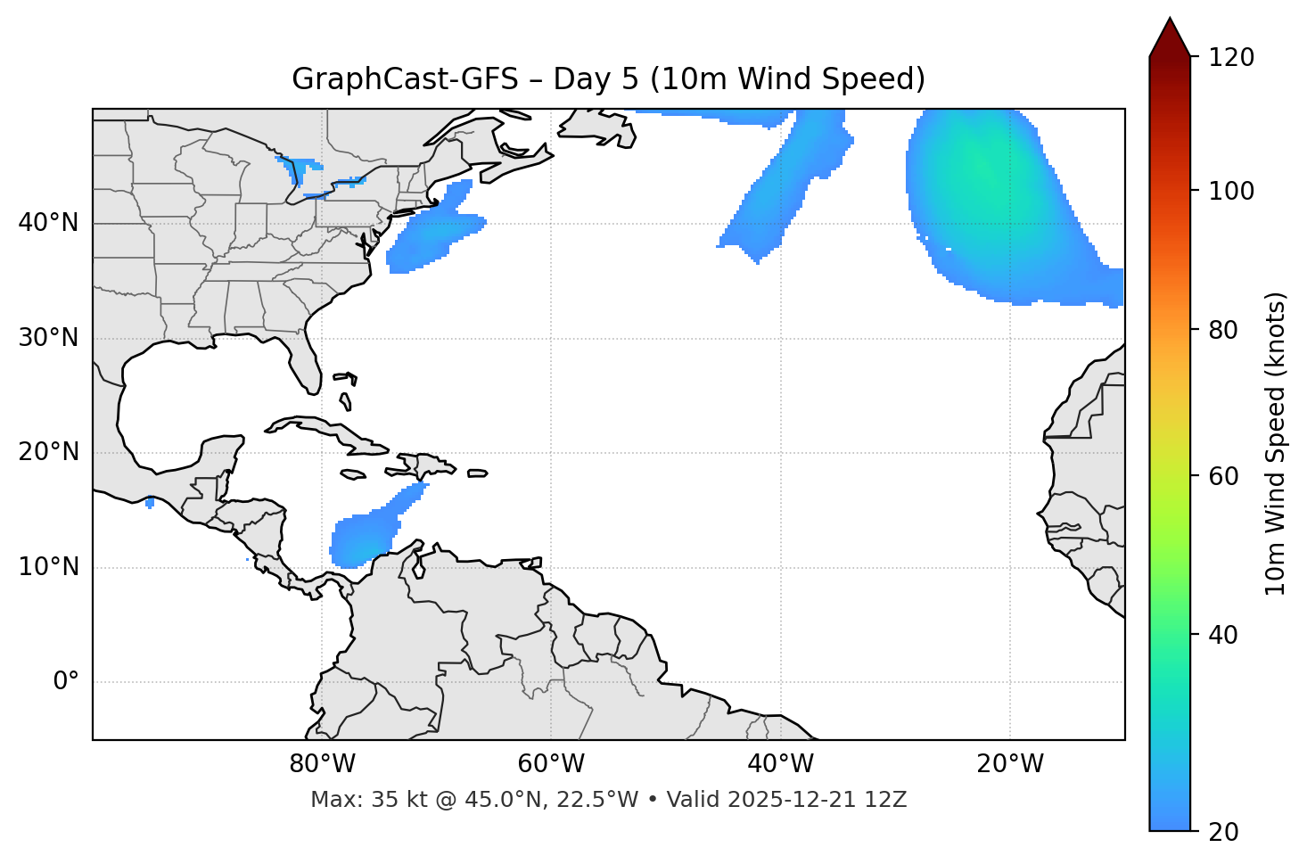 GraphCast-GFS - Day 05