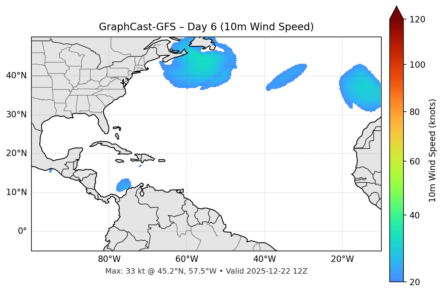 GraphCast-GFS - Day 06