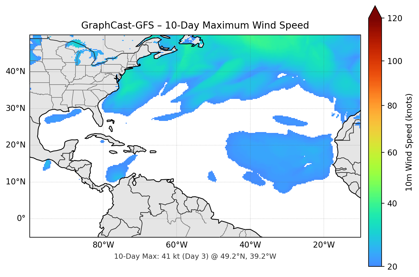 GraphCast-GFS 10-Day Max