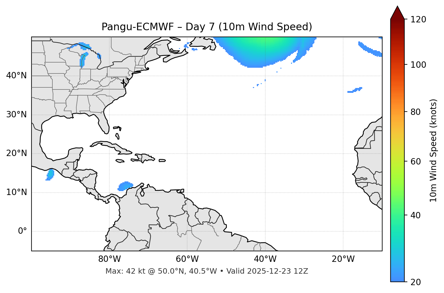 Pangu-ECMWF - Day 07