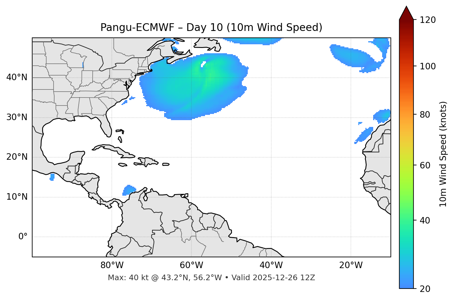 Pangu-ECMWF - Day 10