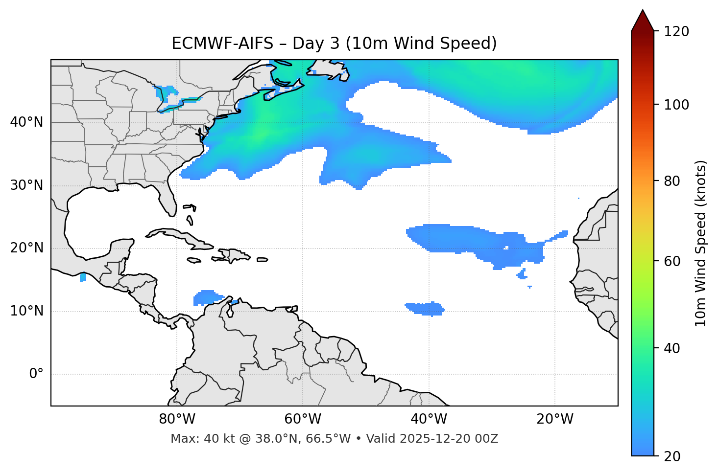 ECMWF-AIFS - Day 03