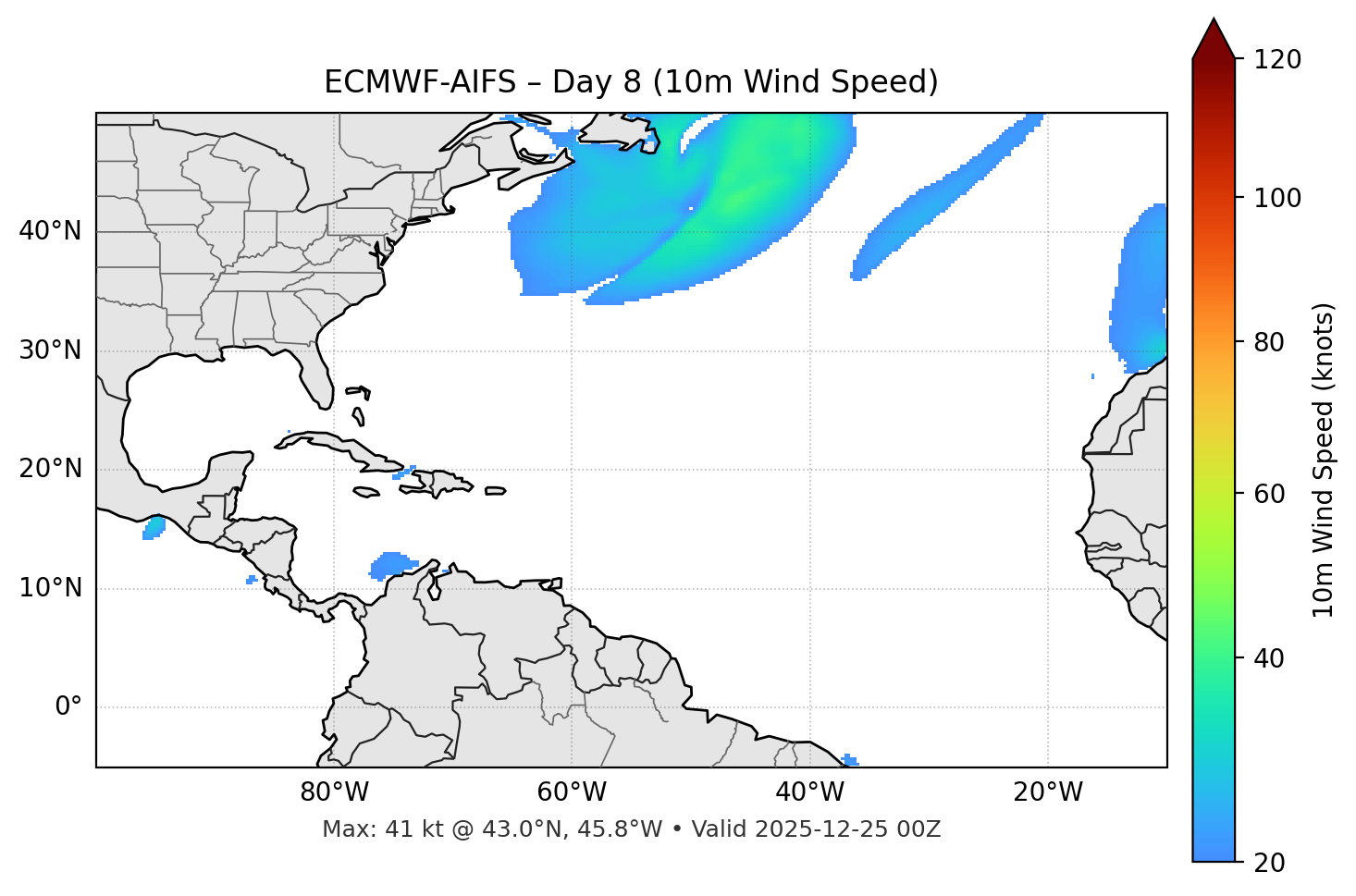 ECMWF-AIFS - Day 08