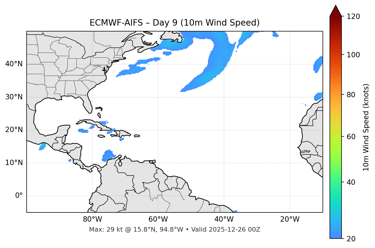 ECMWF-AIFS - Day 09