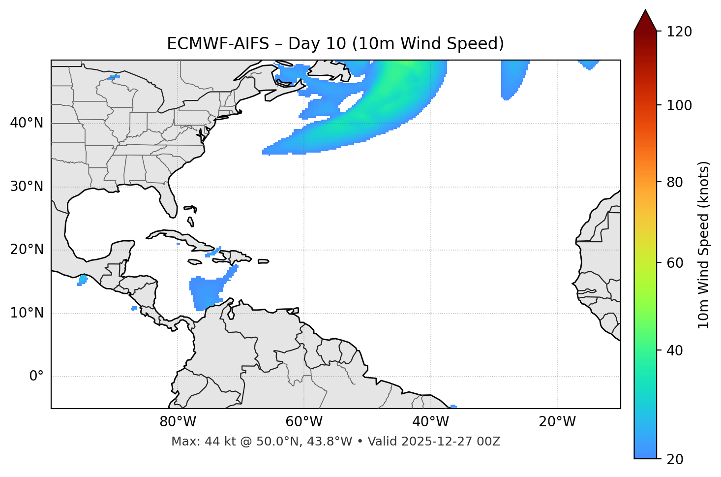 ECMWF-AIFS - Day 10