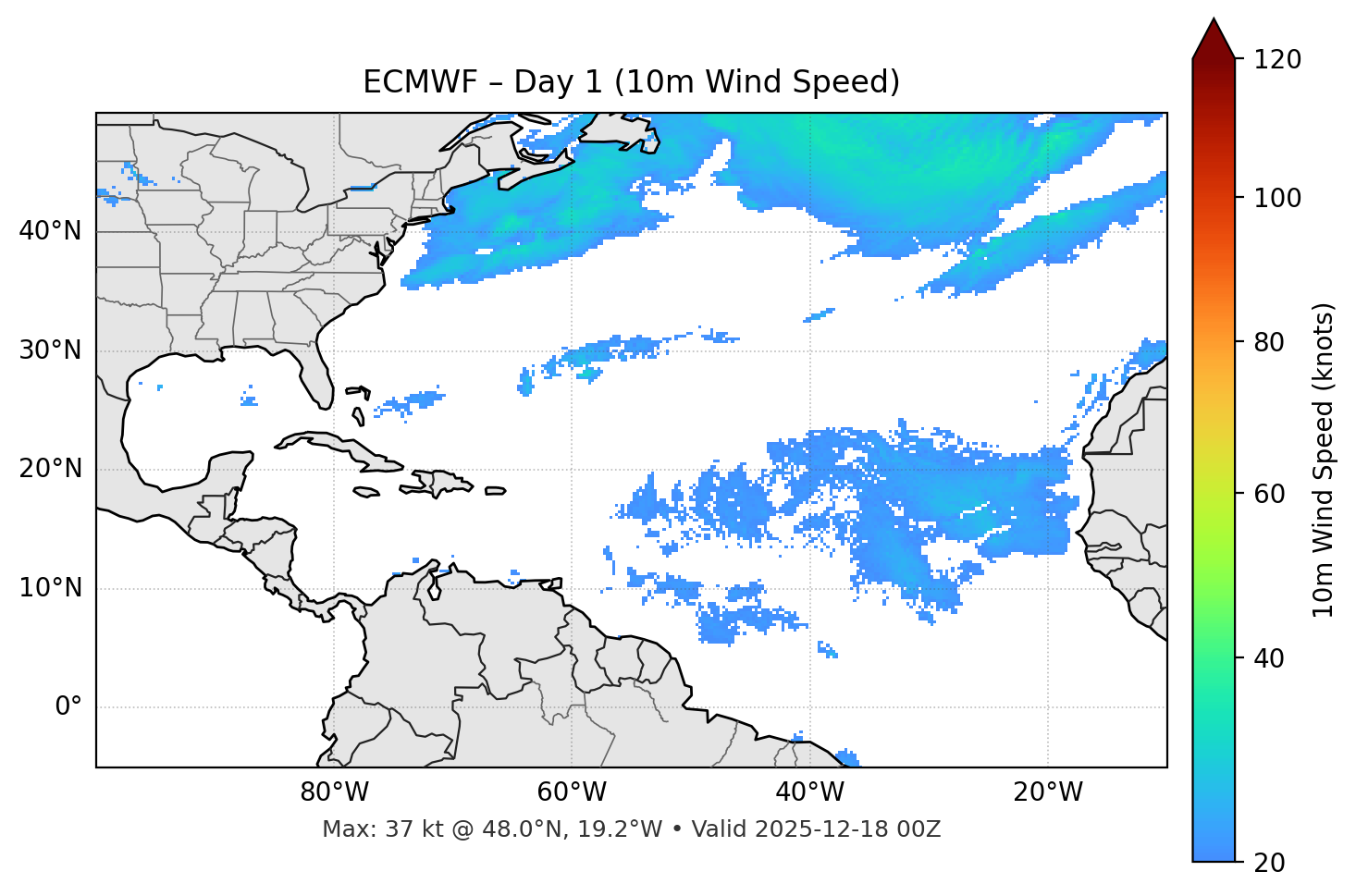 ECMWF - Day 01