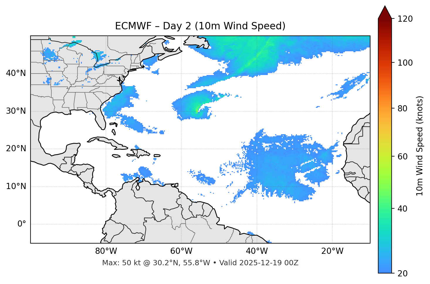 ECMWF - Day 02