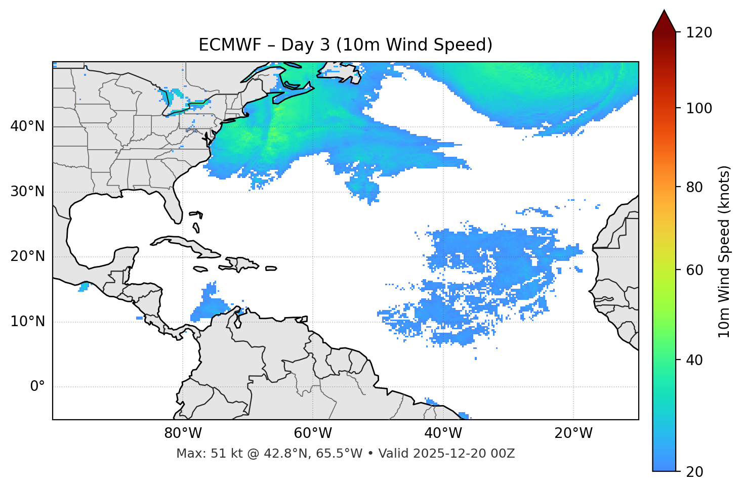 ECMWF - Day 03