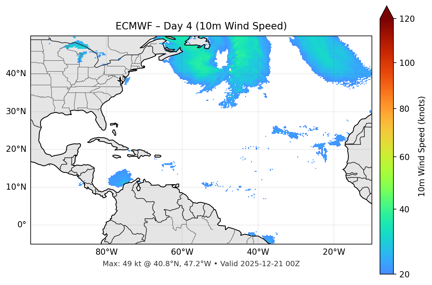 ECMWF - Day 04