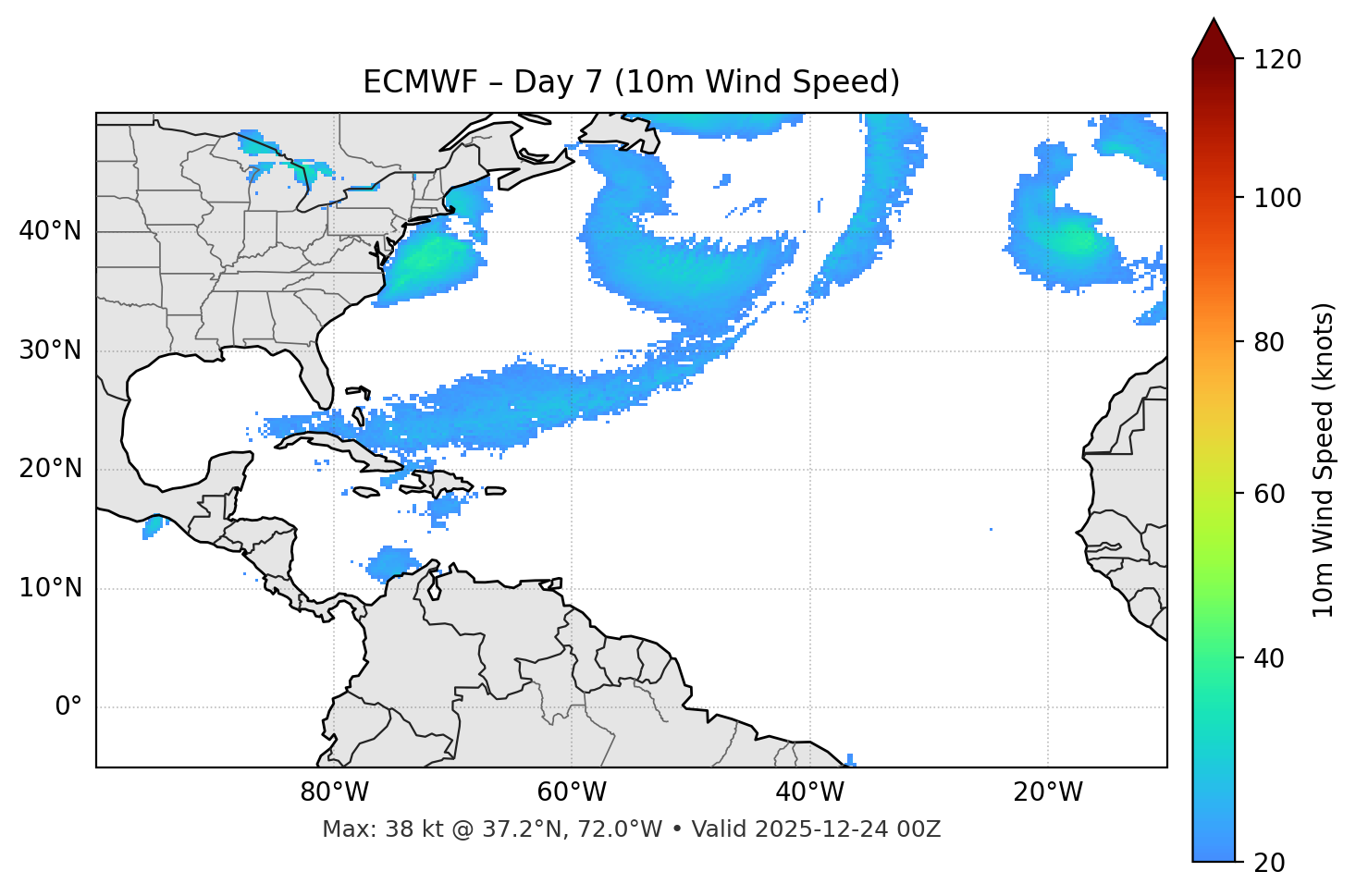 ECMWF - Day 07