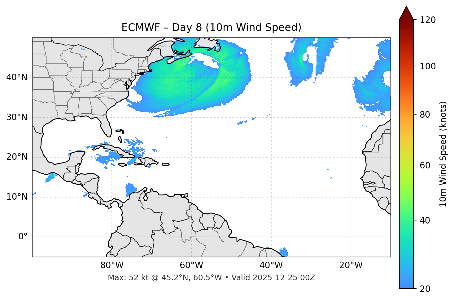 ECMWF - Day 08