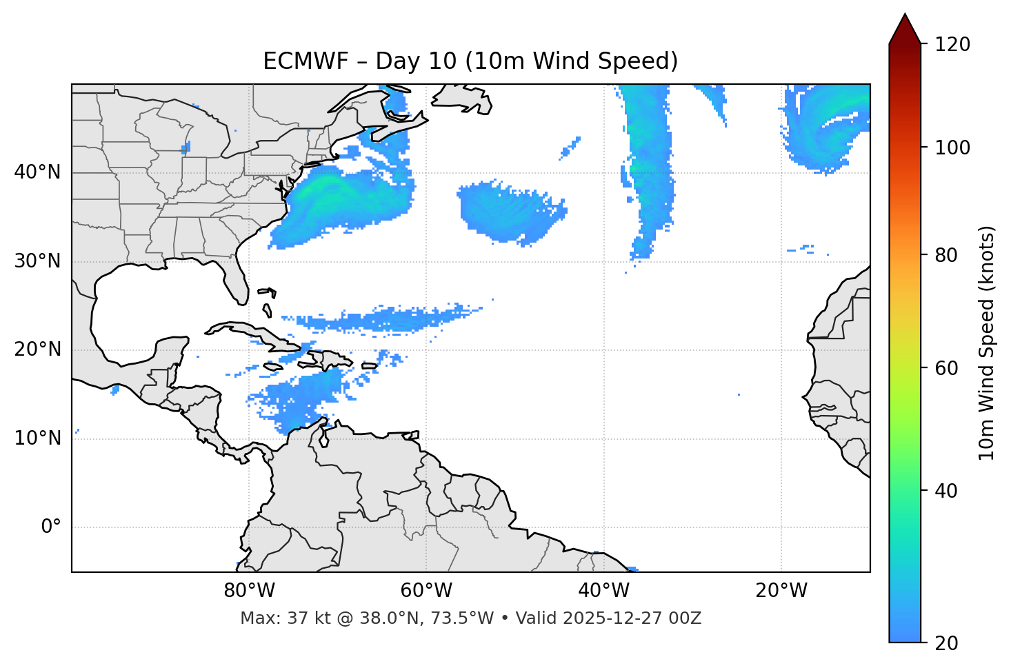 ECMWF - Day 10