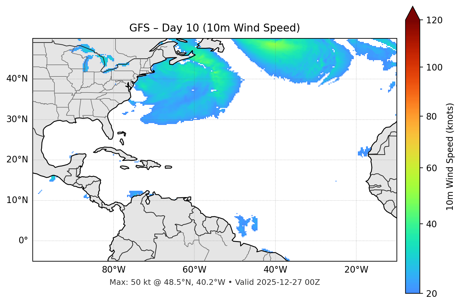 GFS - Day 10