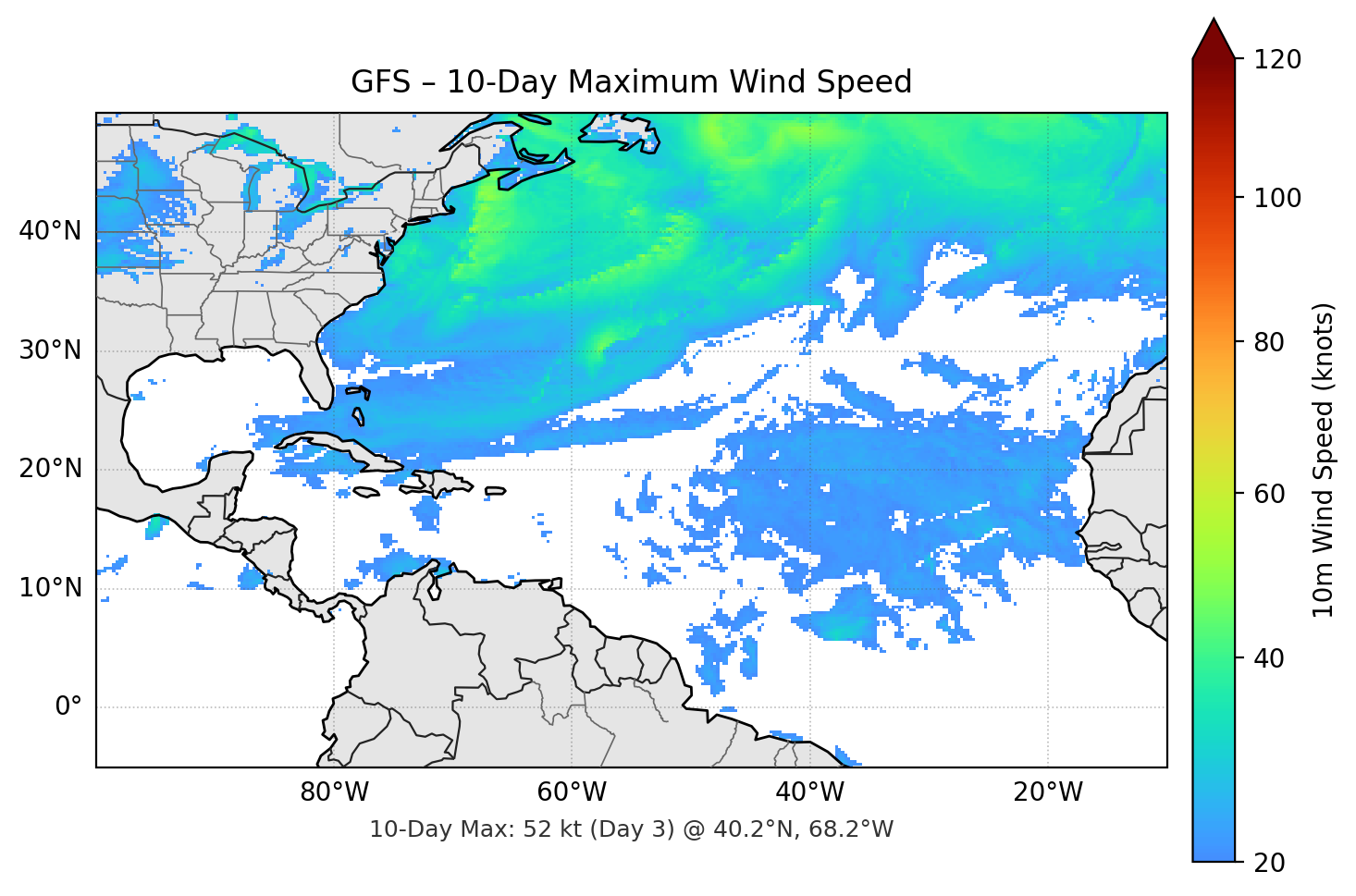 GFS 10-Day Max