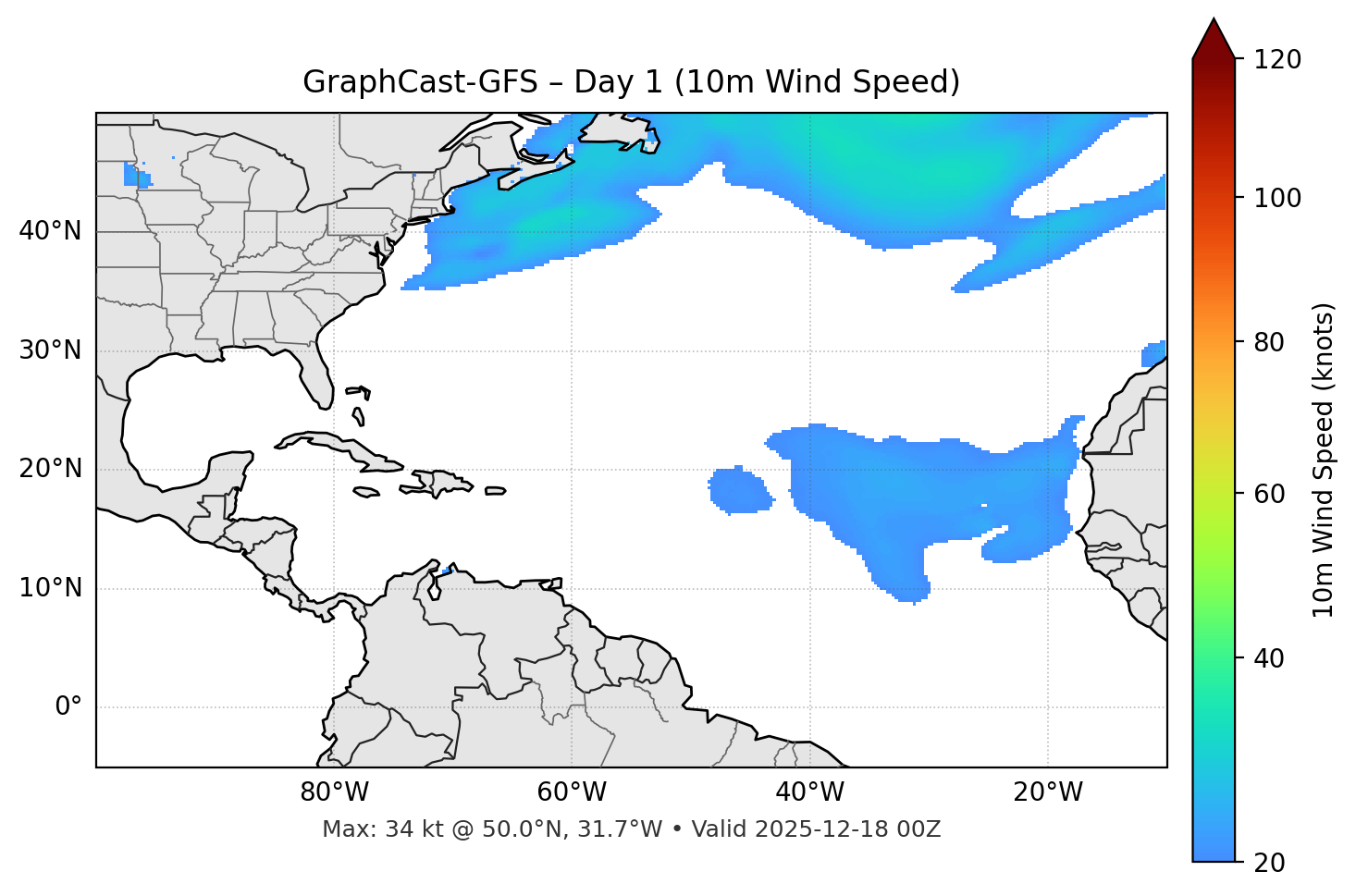 GraphCast-GFS - Day 01