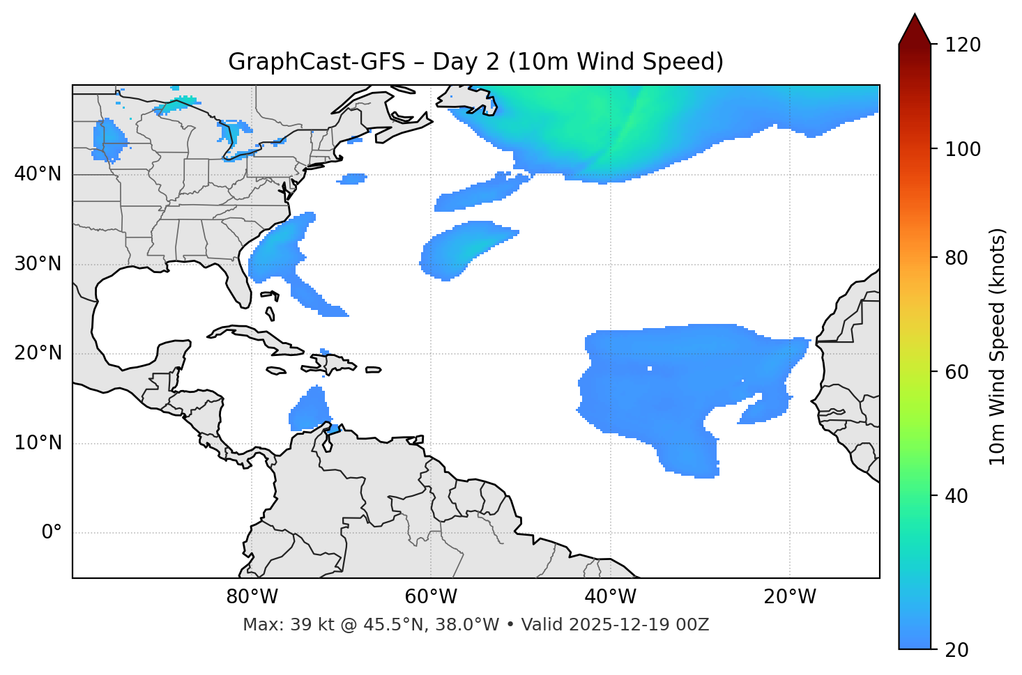 GraphCast-GFS - Day 02