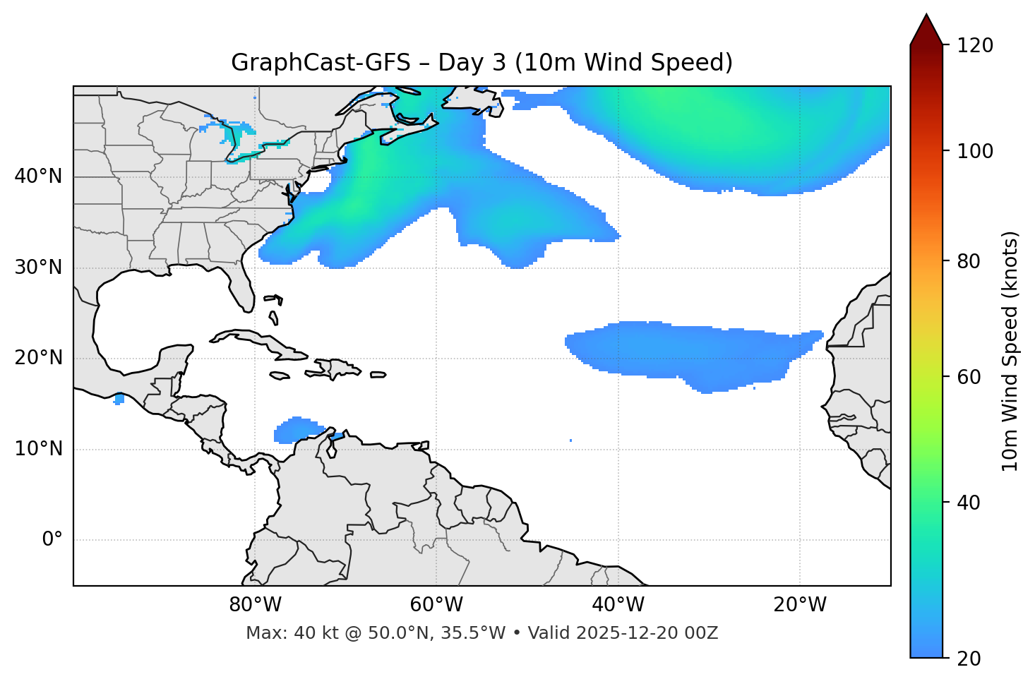 GraphCast-GFS - Day 03