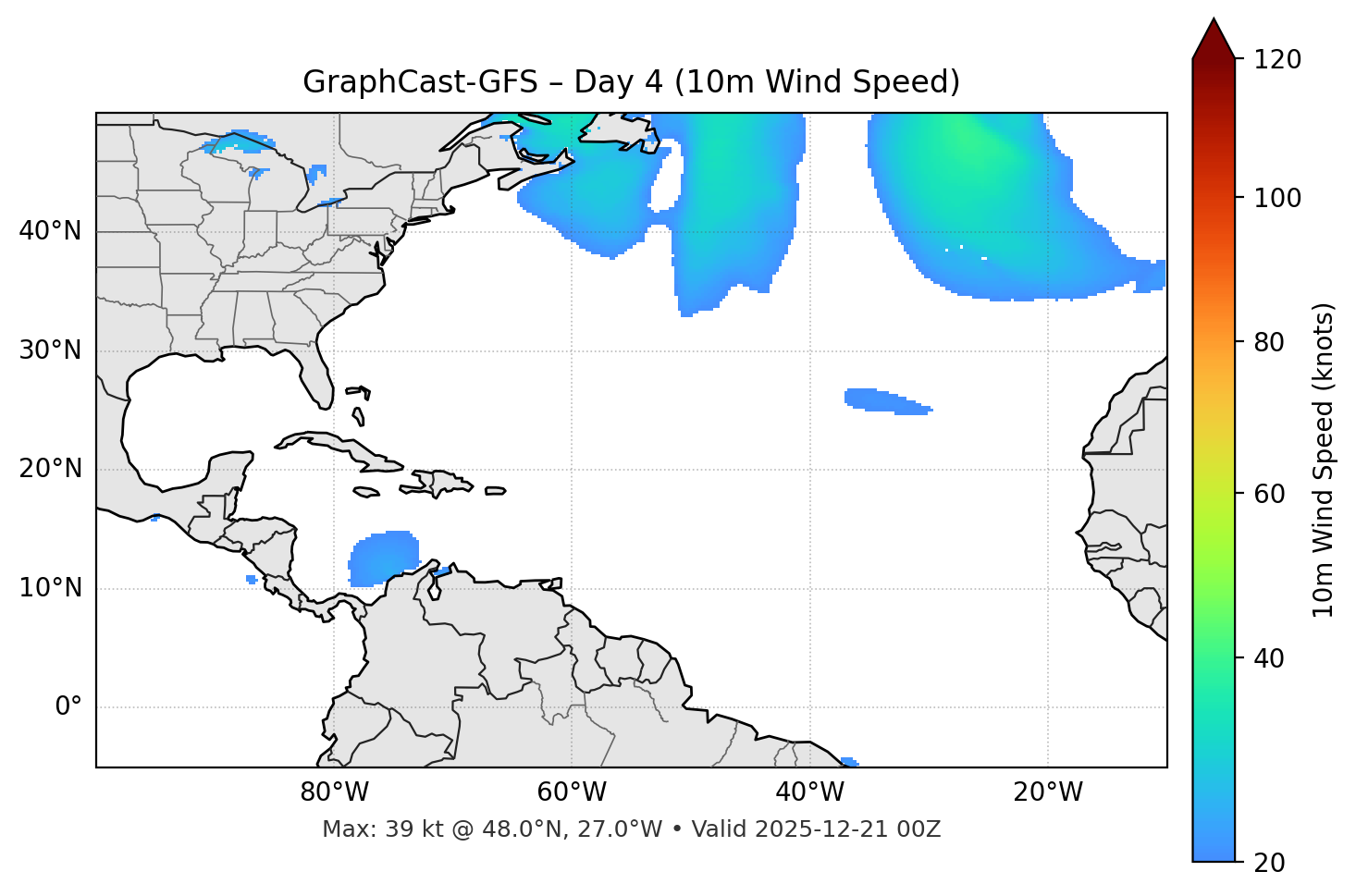 GraphCast-GFS - Day 04