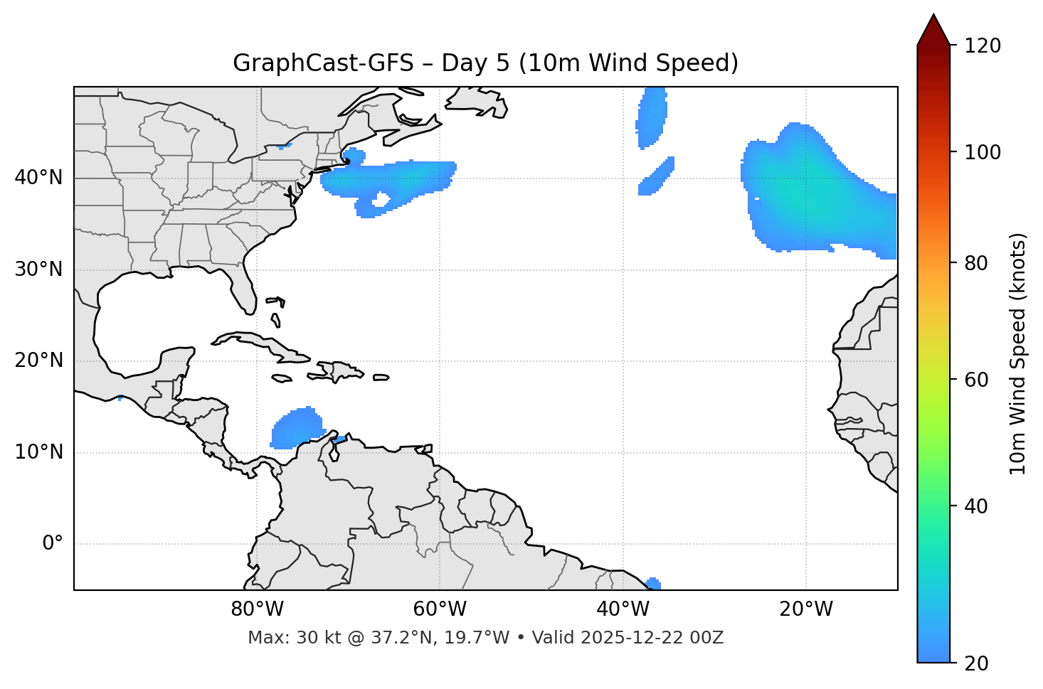 GraphCast-GFS - Day 05