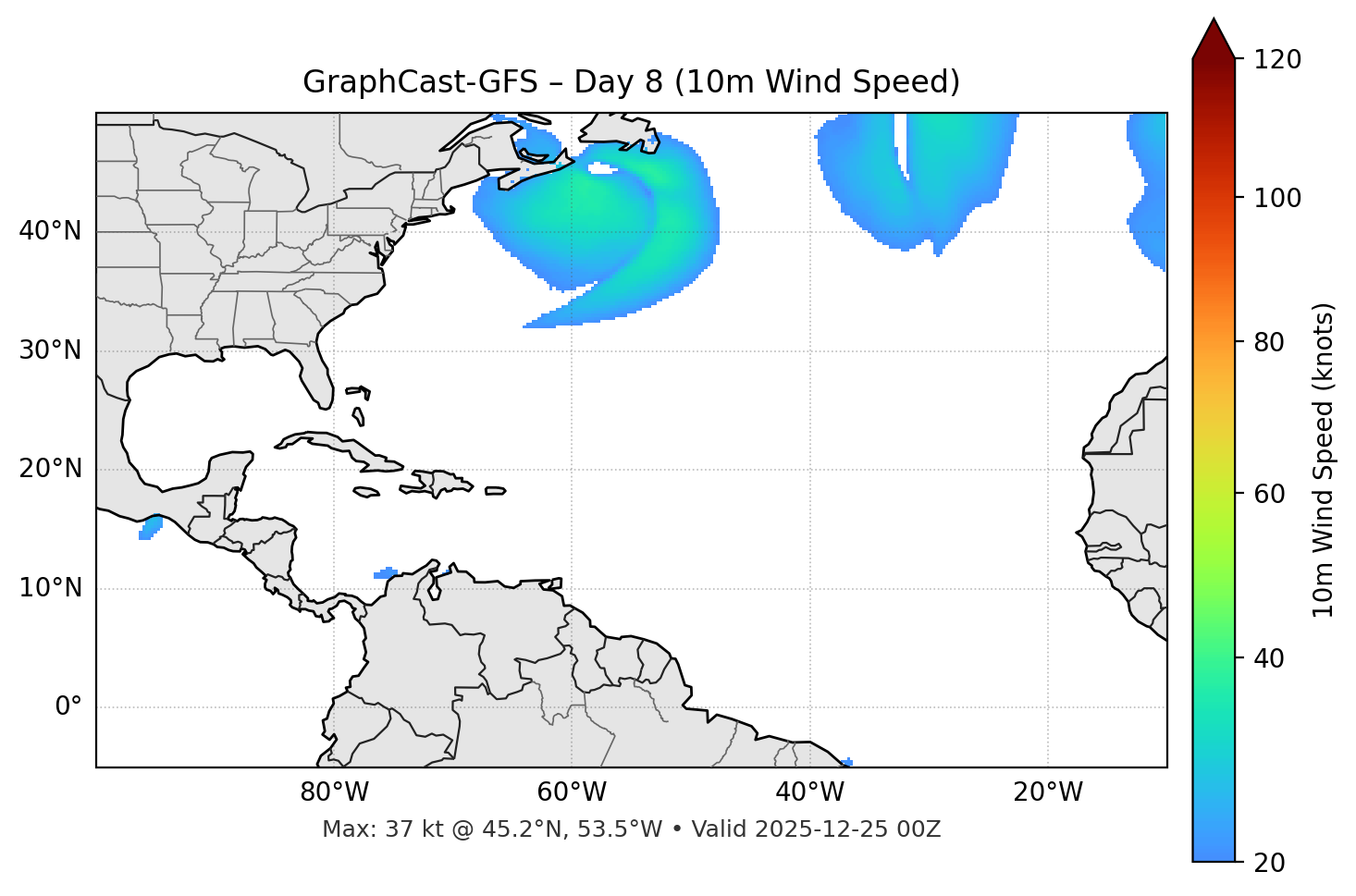 GraphCast-GFS - Day 08
