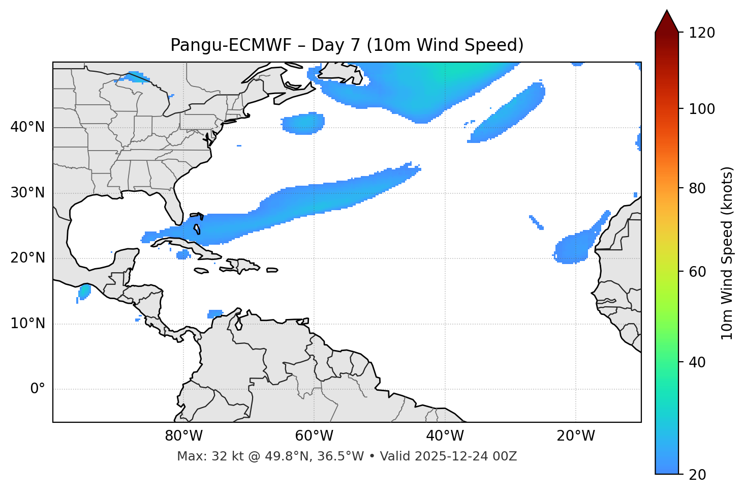 Pangu-ECMWF - Day 07
