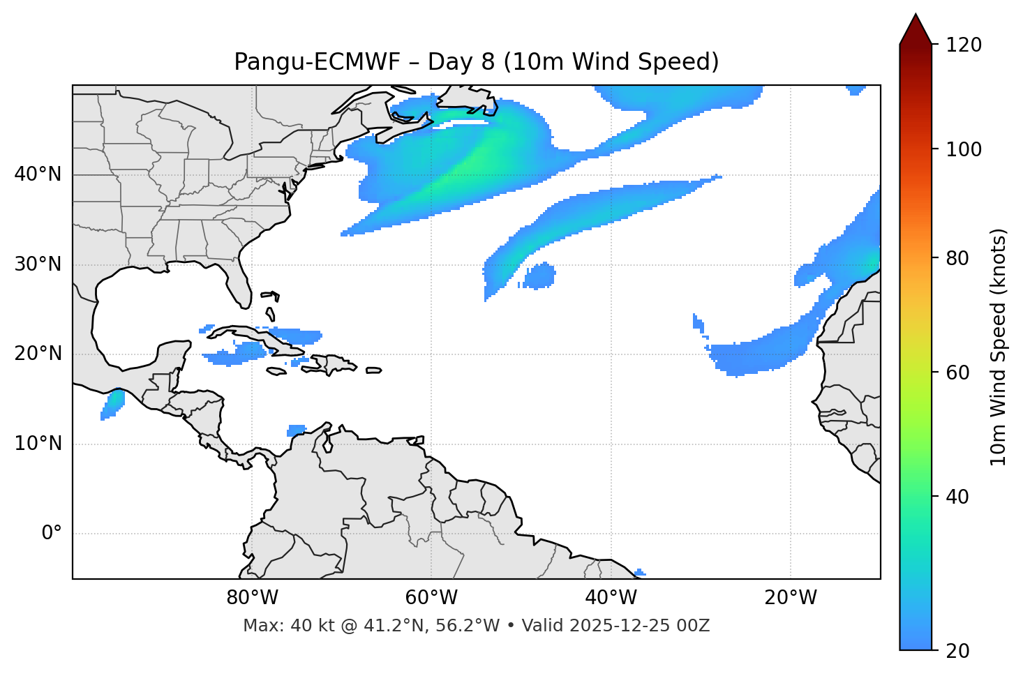 Pangu-ECMWF - Day 08
