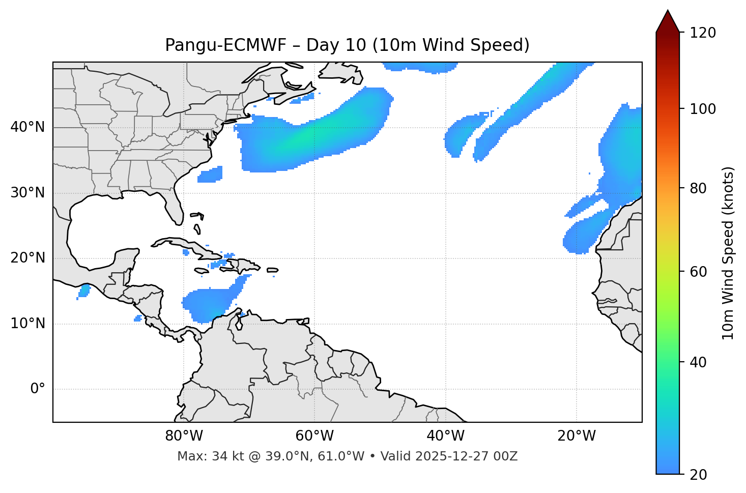Pangu-ECMWF - Day 10