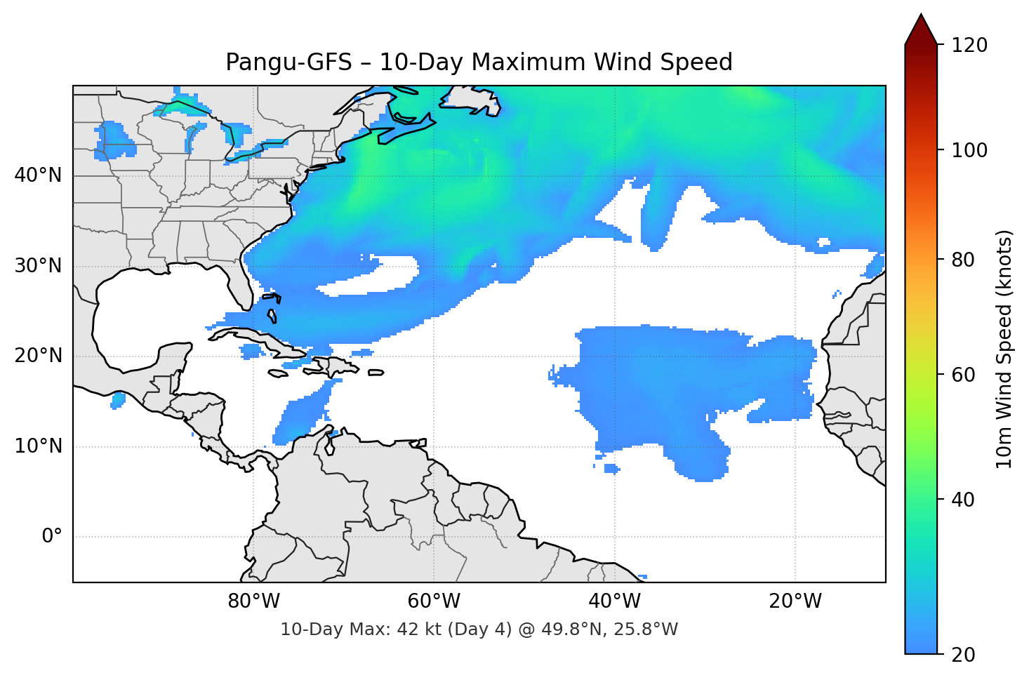 Pangu-GFS 10-Day Max