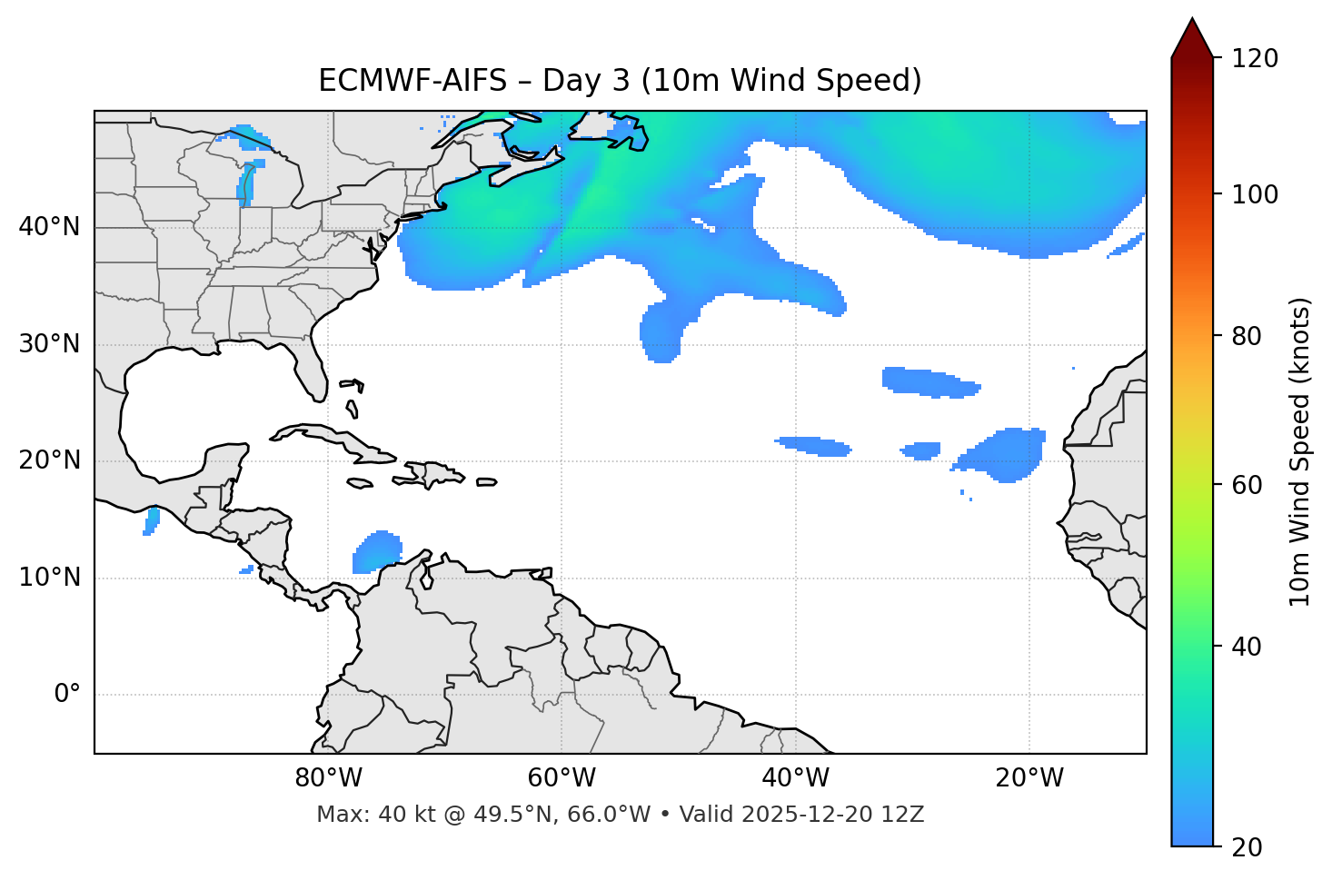 ECMWF-AIFS - Day 03